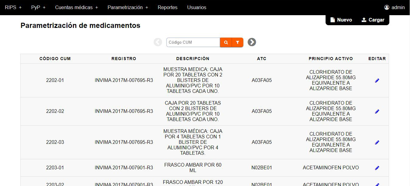 Mantenimiento de Medicamentos